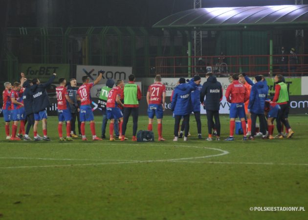 Raków Częstochowa - Jagiellonia Białystok